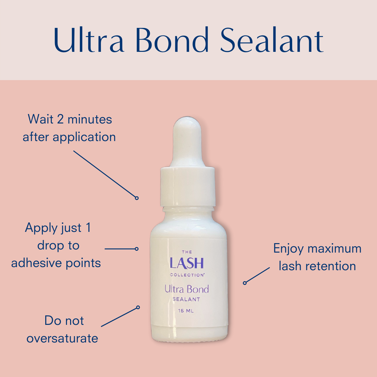 Ultra Bond Curing Sealant