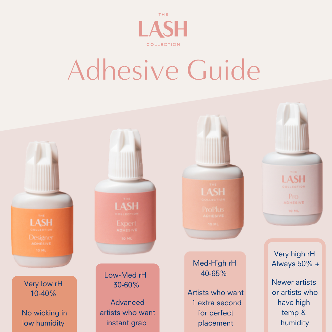 Pro Plus Adhesive