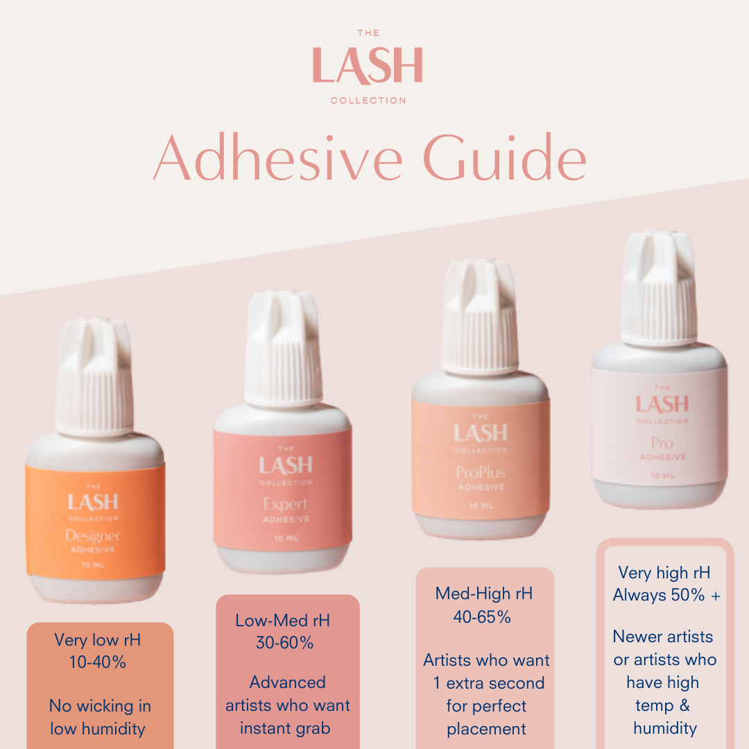 TLC Designer Adhesive 5ml